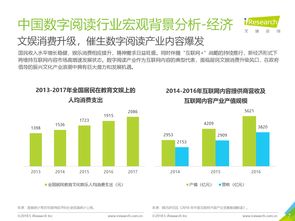 199IT 引领互联网数据服务的专业平台