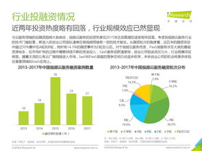 数据时代的瞭望者 探析199it互联网数据资讯中心的服务模式与价值