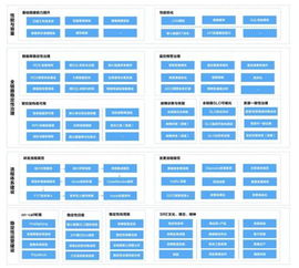 谁在定义稳定性？探究SRE为何成为互联网公司新宠