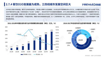 互联网数据资讯中心199it 数据的赋能与价值