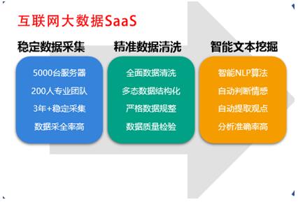 释放数据红利 美云智数互联网大数据助力企业掘金数字经济