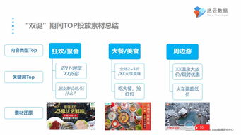 互联网数据资讯中心199it 数字化时代的数据服务引领者